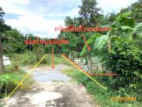 ที่ดินว่างเปล่าหลุดจำนอง ธ.ธนาคารกสิกรไทย ชะอวด ชะอวด นครศรีธรรมราช